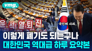 그냥 나가버린다고? 탄핵소추안 '부결'도 아니고 '폐기'시켜버린 오늘자 국회&hellip;