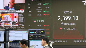 [속보] 코스피 탄핵 불발에 2,400 이탈&hellip;1.47% 하락 출발
