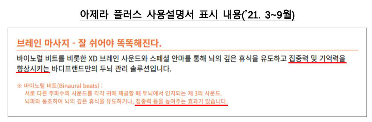 바디프랜드 설명서 중 거짓·과장 부분