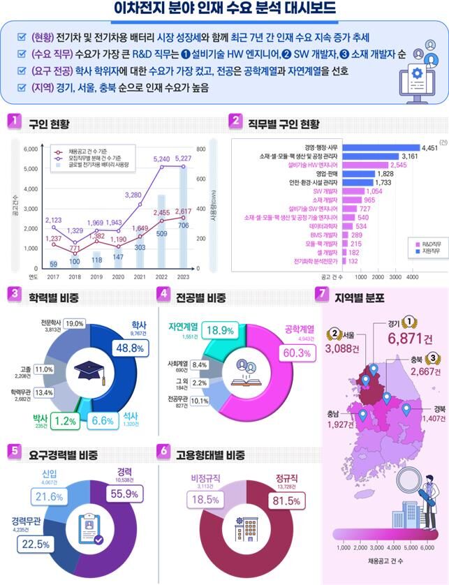 (사진=과기정통부 제공, 연합뉴스)