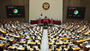 야 감액 예산안, 사상 첫 국회 본회의 통과&hellip;내년 예산 673.3조 원