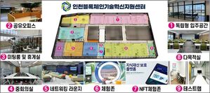 인천 블록체인 기술혁신지원센터 배치도(사진=인천시 제공, 연합뉴스)