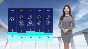 [날씨] 종일 추워&hellip;부산&middot;울산 건조주의보