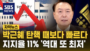 윤 대통령 국정 지지율 집권 이후 최저&hellip;"탄핵 찬성 75%"