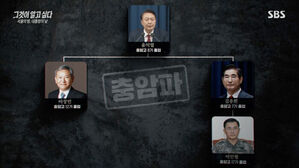 '그알' 12.3 비상계엄&hellip;윤석열 대통령은 왜 '그날 밤' '비상계엄'을 선포했나