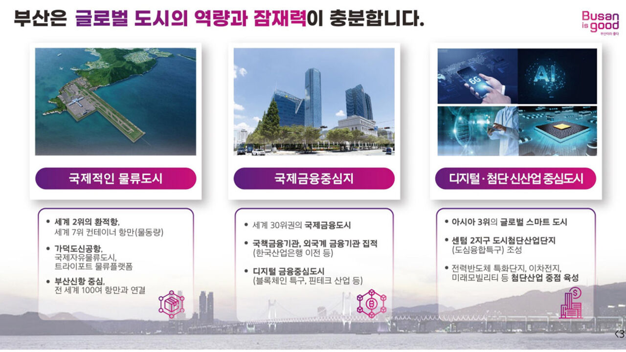 부산 글로벌허브도시·산업은행 이전 '차질' 불가피