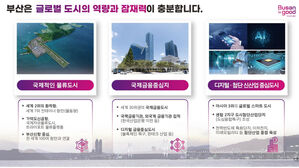 부산 글로벌허브도시&middot;산업은행 이전 '차질' 불가피