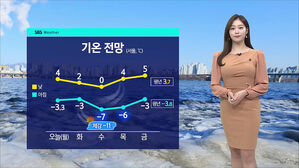 [날씨] 서쪽 곳곳 가끔 비&middot;눈&hellip;동해안 대기 건조