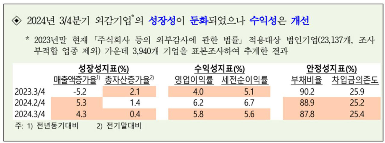 (사진=연합뉴스)