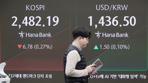 하락 출발한 코스피(사진=연합뉴스)