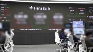 환율 한때 1,453원까지 급등&hellip;금융위기 이후 최고치