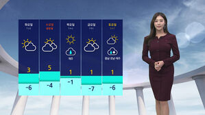 [날씨] 전국서 강한 바람&hellip;매서운 한파에 기온 '뚝'