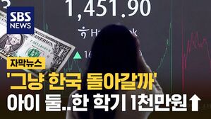 [자막뉴스] "그냥 한국 돌아갈까"&hellip;등골 휘는 한인 유학생들