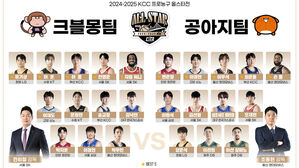 허웅-허훈 형제, 한 팀서 호흡&hellip;프로농구 올스타전 명단 확정
