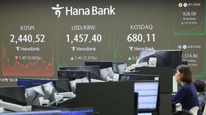 성탄 전야 코스피 2,440대 약보합 마감&hellip;거래대금 13개월 만에 최소
