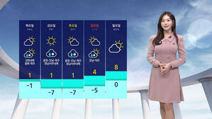 [날씨] 성탄절, 큰 추위 없어&hellip;동해안 건조주의보