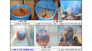 '원인불명' 치킨집 화재&hellip;알고 보니 튀김찌꺼기에서 자연발화