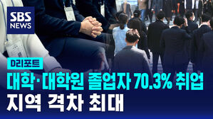[D리포트] 대학&middot;대학원 졸업자 70.3% 취업&hellip;지역 격차 최대