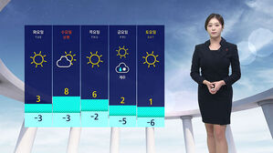 [날씨] '서울&middot;대전 낮 10도' 비교적 포근&hellip;중부 중심 눈비
