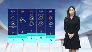 [날씨] 오늘 큰 추위 없어&hellip;내일부터 찬바람에 기온 '뚝'