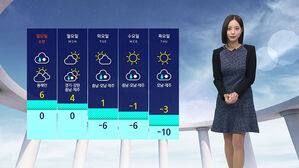 [날씨] 한파주의보 모두 해제&hellip;내일 전국 눈&middot;비