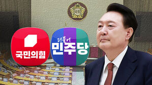 여 "임의 수사해야"&hellip;야 "경호처장 직위 해제"