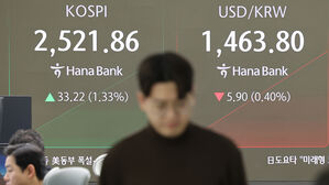 환율, 트럼프 관세정책 변경 검토 보도에 하락&hellip;1,464.5원