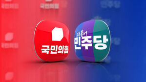 국민의힘 38%&middot;민주 36%&hellip;이재명 28%&middot;김문수 14%