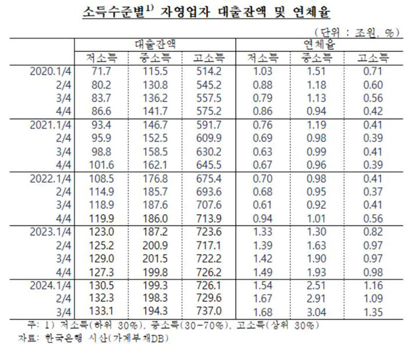 (사진=연합뉴스)