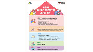 올해 출산한 서울 무주택가구, 2년간 주거비 720만 원 받는다