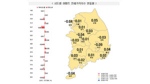 올해 첫주 서울 아파트값 보합세&hellip;전셋값은 1년7개월만에 하락