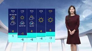 [날씨] '서울 낮 6도' 추위 주춤&hellip;중부 중심 비&middot;눈