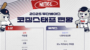 프로야구 두산, 니무라 도오루 2군 총괄&middot;오노 투수코치 영입
