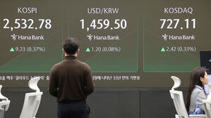 코스피 개인·기관 '사자' 속 2,530대 강세…코스닥 강보합