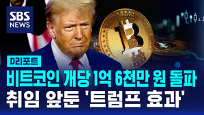[D리포트] 비트코인 개당 1억 6천만 원 돌파&hellip;취임 앞둔 '트럼프 효과'