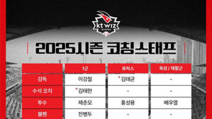 KT 김태한 2군 감독, 1군 수석코치로 선임