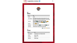 프로야구 SSG, 미국 플로리다와 일본 가고시마서 1차 캠프