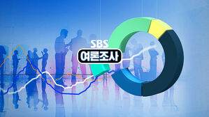 SBS 추석 여론조사&hellip;'대법원장 거취'&middot;'검찰청 폐지' 의견은?