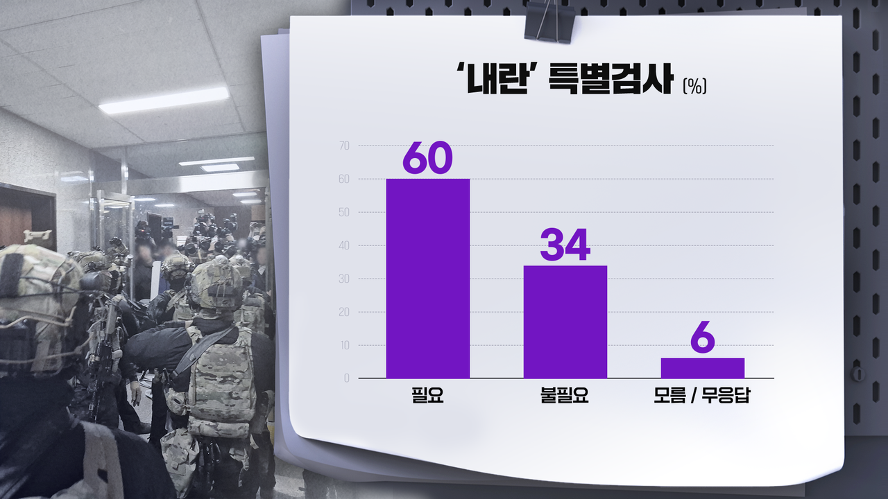 박하정 여론조사8