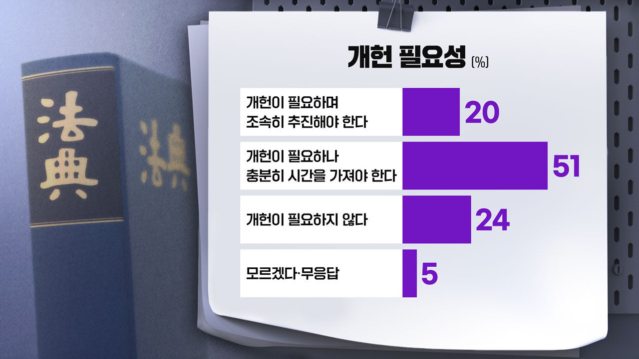 박서경1