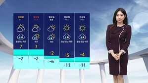 [날씨] 전국 흐리고 중부 중심 눈 &middot; 비&hellip;낮 최고 2℃&sim;13℃