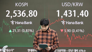 코스피 설 연휴 후 첫날 2,530대 약세 출발&hellip;코스닥도 내려