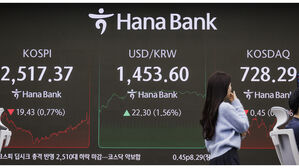 31일 오후 서울 중구 하나은행 본점 딜링룸에 이날 거래를 마감한 코스피와 코스닥, 원/달러 환율이 표시돼 있다.(사진=연합뉴스)
