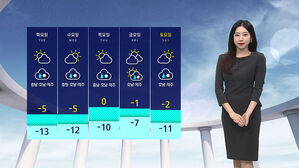 [날씨] 올겨울 최강한파 시작&hellip;이번 주 내내 춥다
