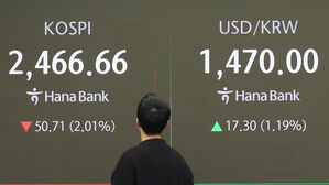 트럼프발 관세 전쟁 우려에&hellip;환율 1,470원대로 급등