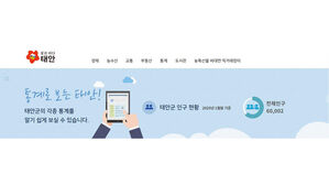 "남은 여유 2명뿐"&hellip;태안군 인구 6만 명 붕괴 초읽기