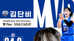 여자농구 우리은행 김단비 5R MVP&hellip;역대 5번째 '만장일치' 선정