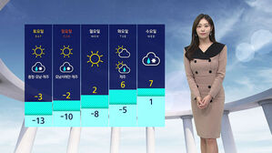 [날씨] 충청 이남 눈&hellip;서울 한낮 체감 영하 14도 '뚝'