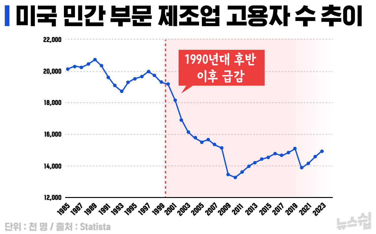 안상우 뉴스쉽