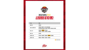 프로야구 SSG 퓨처스팀 스프링캠프 참가자 명단 (사진=SSG 랜더스 제공, 연합뉴스)